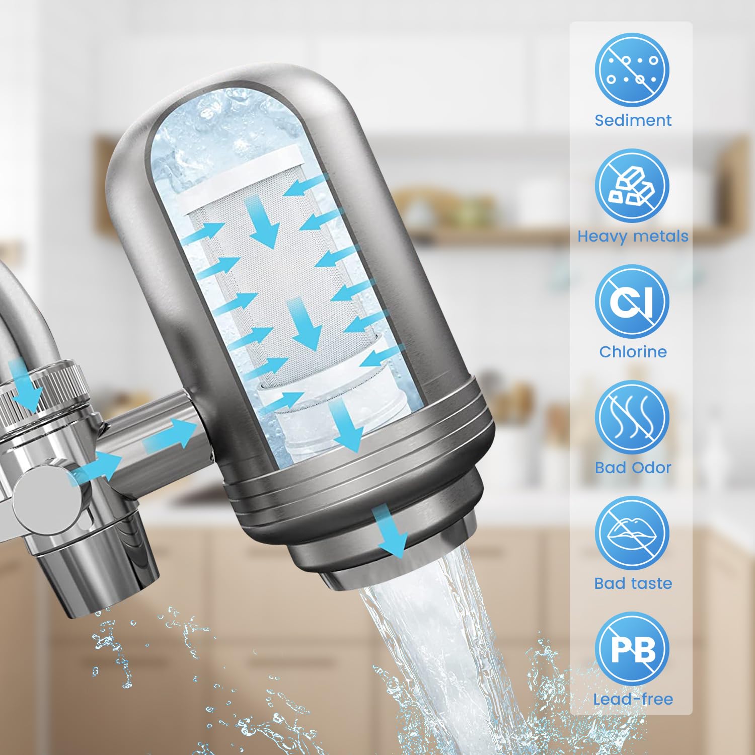 PureFlow NSF-Certified Kitchen Water Purifier